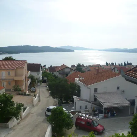 Jana * Τρογκίρ